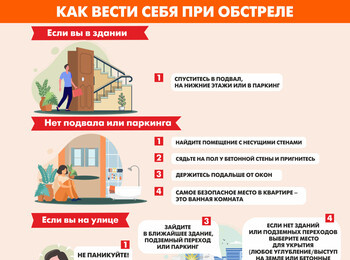 Памятка поведения при воздушной атаке