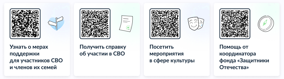 Сервисы поддержки для участников СВО и членов их семей